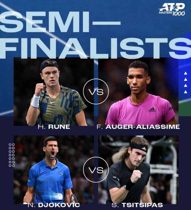 pg电子手机端-巴黎大师赛4强乃当下最强阵容 德约能否突出重围？