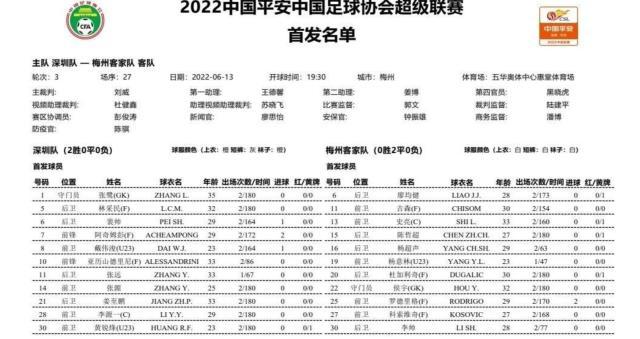 pg电子手机端-深圳vs梅州首发：三外援PK四外援 郜林尹鸿博替补